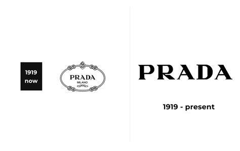 prada this way sign|Prada logo history.